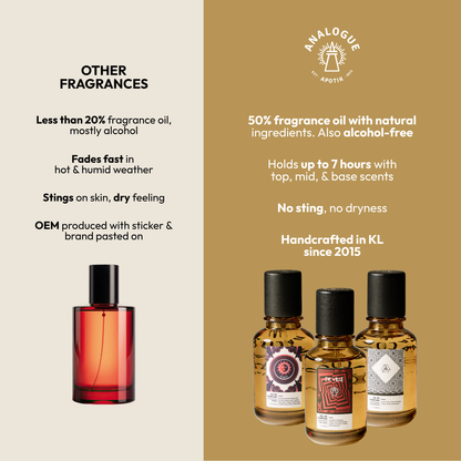 Kasai Oil de Parfum