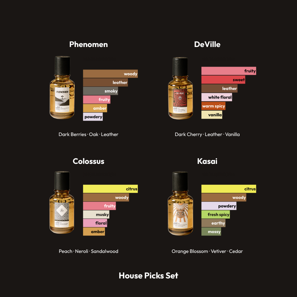 Oil de Parfum Discovery Set of 4