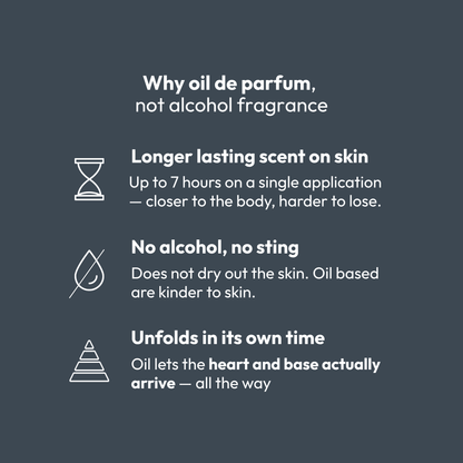 DeVille Oil de Parfum